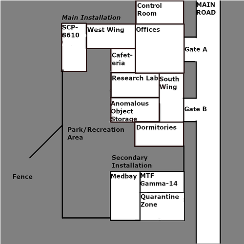 Site-33