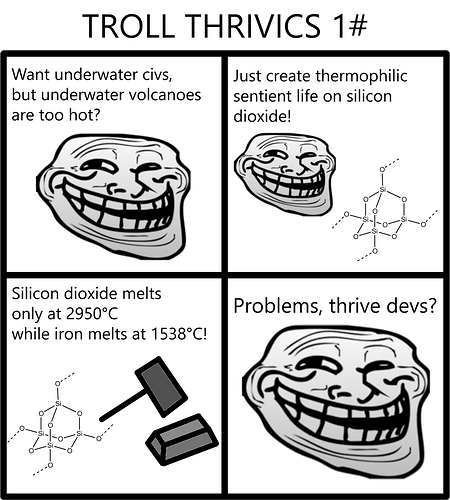 TROLL THRIVICS1